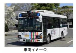自動運転バス 車両