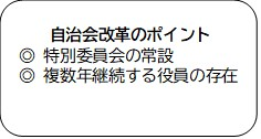 自治会改革のポイントの図