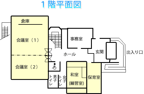 広野公民館1階館内図