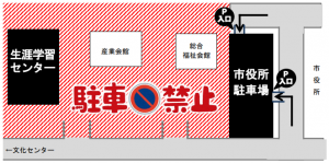 宇治市生涯学習センター駐車場位置図