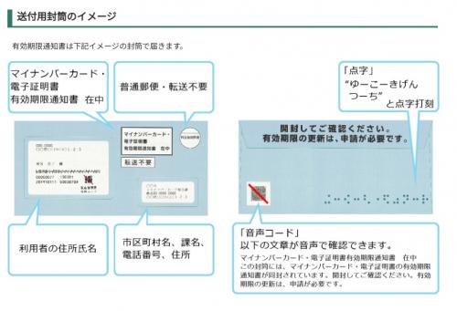 有効期限通知書