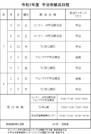 令和7年度 街頭献血日程表