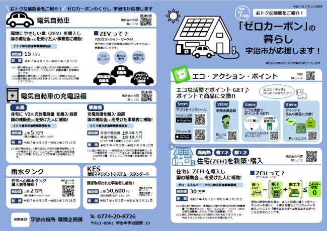補助金ポイント制度チラシ1