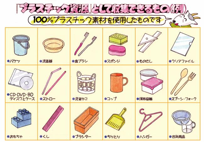 プラ資源収集できるもの