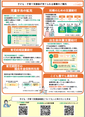 子ども・子育て支援金の使い道