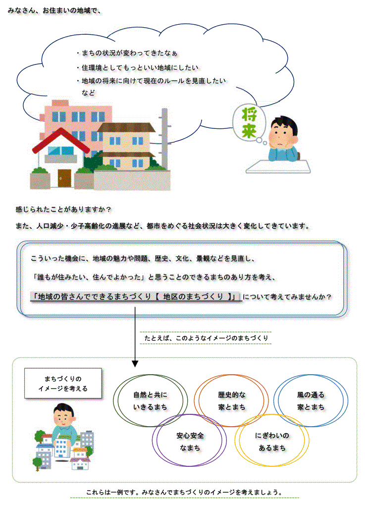 「地域でできるまちづくり」について考えてみませんか?の画像