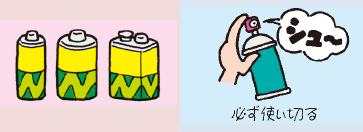 乾電池・スプレー缶１