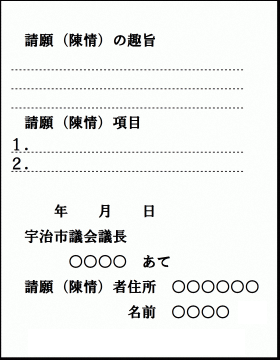 内容 作成例の画像